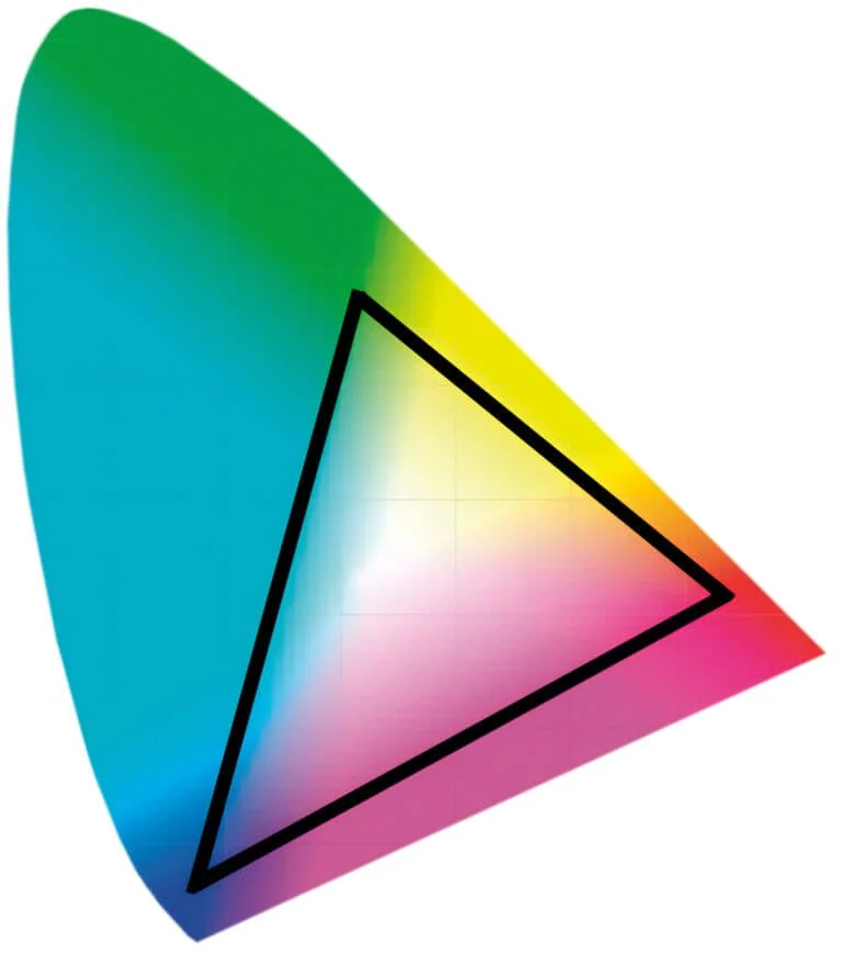 kleuren bij productfotografie, productfotografie doorNorbert